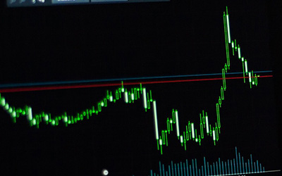 British pound vs US dollar exchange rate (GBP/USD) faces test from FOMC Minutes